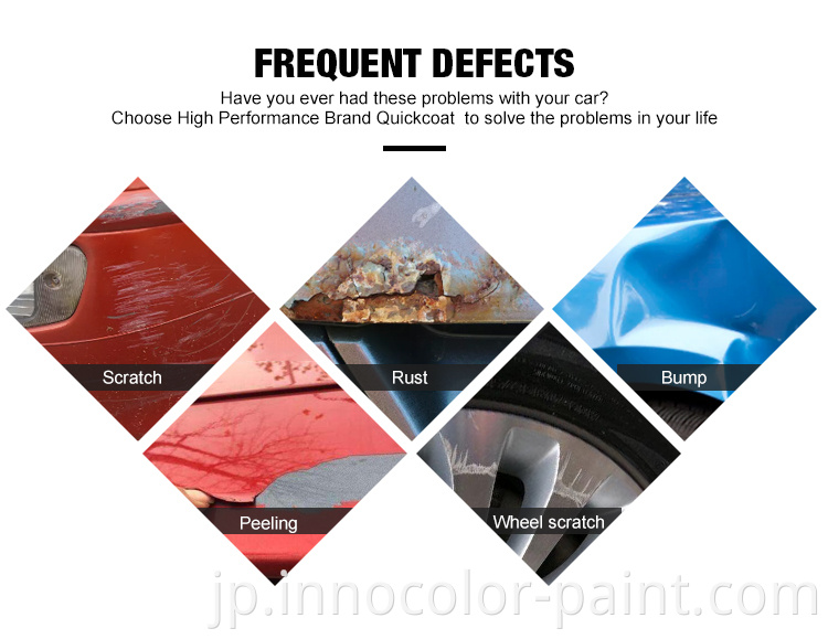 自動車の補修自動塗料の供給Reiz Good Gloss High Solid Clear Coatholesale High Performance Tinting System Car Paint